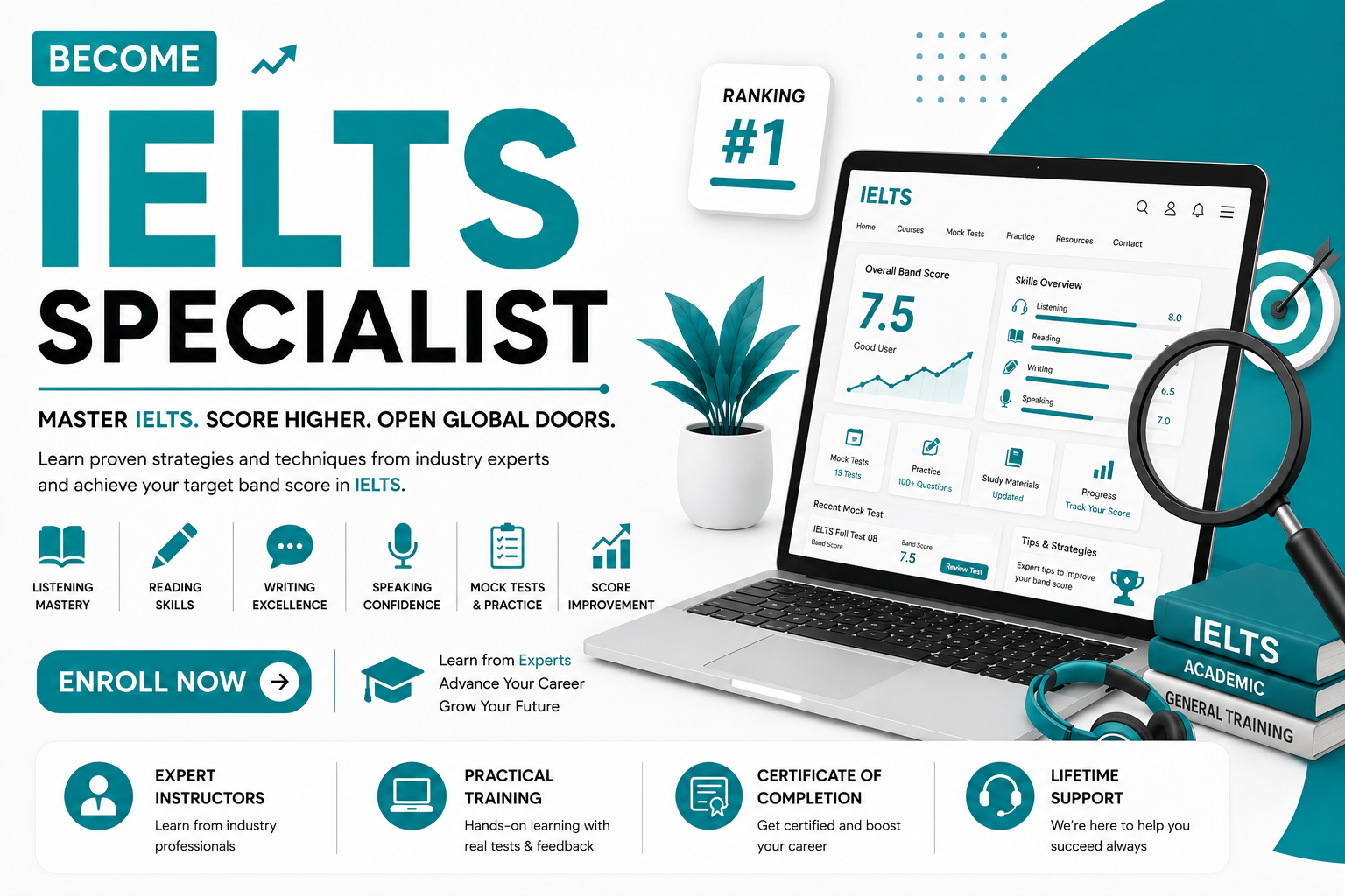 IELTS MASTERY PROGRAM (8 WEEKS – BAND 6.0 TO 7.5+)
