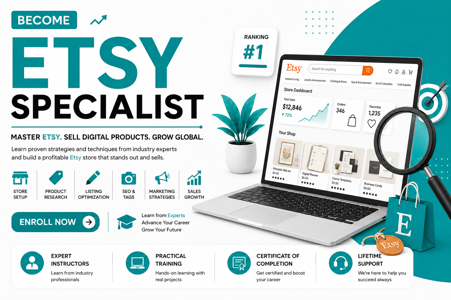 Etsy Mastery Program